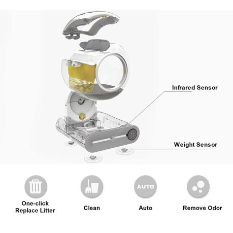 Premium Paws - LitterMate - Automatic Self-Cleaning Litter Box - View 5