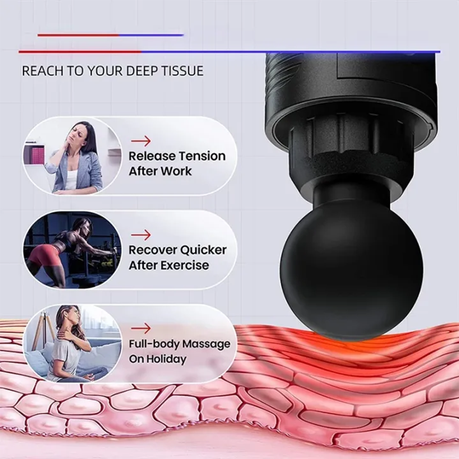 Massage Gun,Body soreness Relief,Handheld Electric Massage Gun - View 3