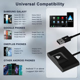 Suitable for Android Mobile Phone Carplay Original Car Wired to Wireless - View 2
