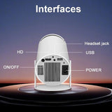 Ultra HD Portable Standalone Smart Projector - View 5