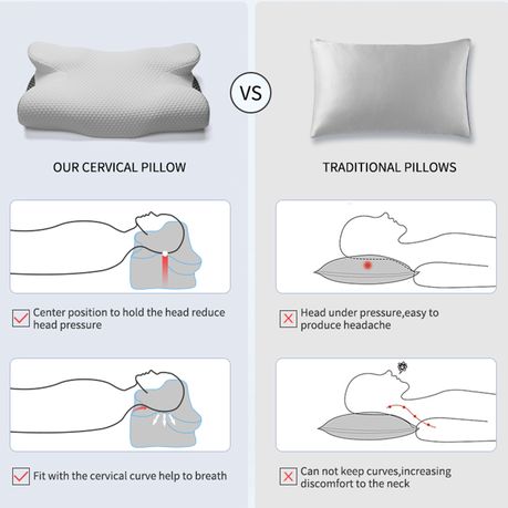 Cervical Butterfly Therapy Neck Pillow - For Neck And Shoulder - View 6