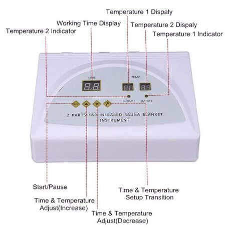 Infrared Sauna Blanket - View 3