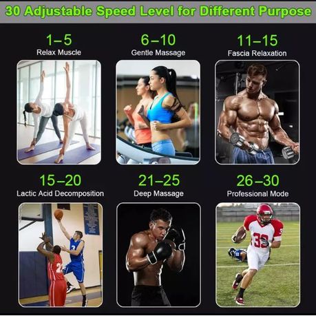 Massage Gun for Athletes - 30 Speeds - 10 Heads - Professional Deep Tissue - View 3