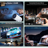 Smart WIFI/Bluetooth LED Projector with Exceptional Display & 180 Rotation - View 5