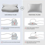 Cervical Butterfly Therapy Neck Pillow - For Neck And Shoulder - View 6