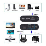 Gaming HDMI Adapter - View 3